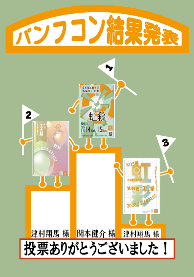 結果